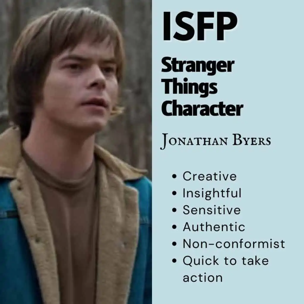 Here's the Stranger Things Character You'd Be, Based On Your Myers