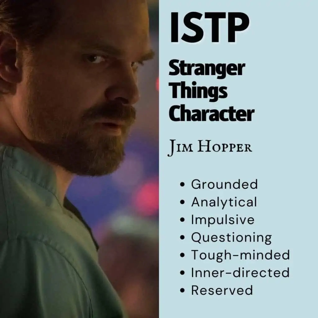 Jim Hopper ISTP