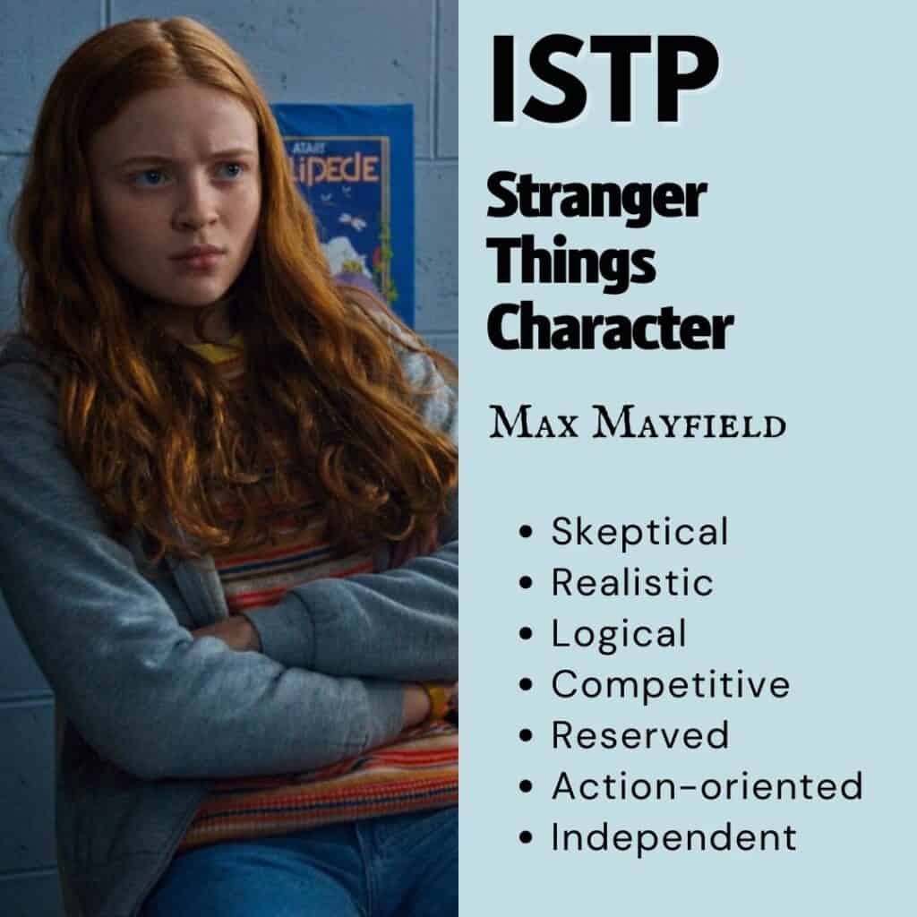ISTP Max Mayfield