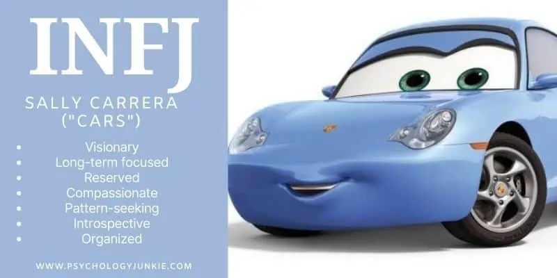 Here's the Pixar Character You'd Be, Based On Your Myers-Briggs