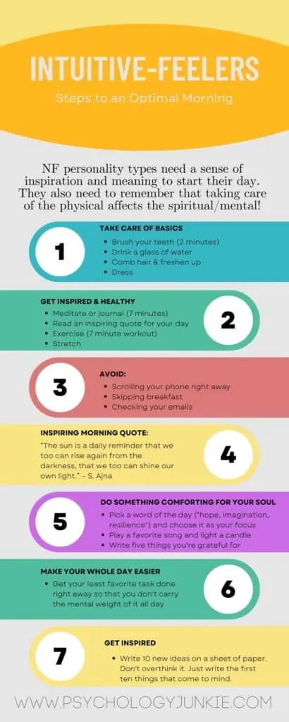 INFJ, INFP, ENFJ, ENFP morning routine infographic