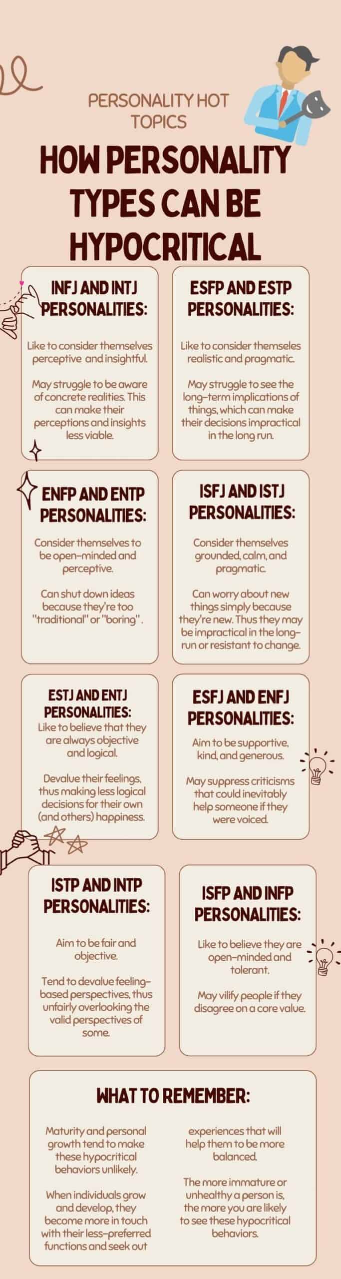 How the 16 personality types can be hypocritical #MBTI
