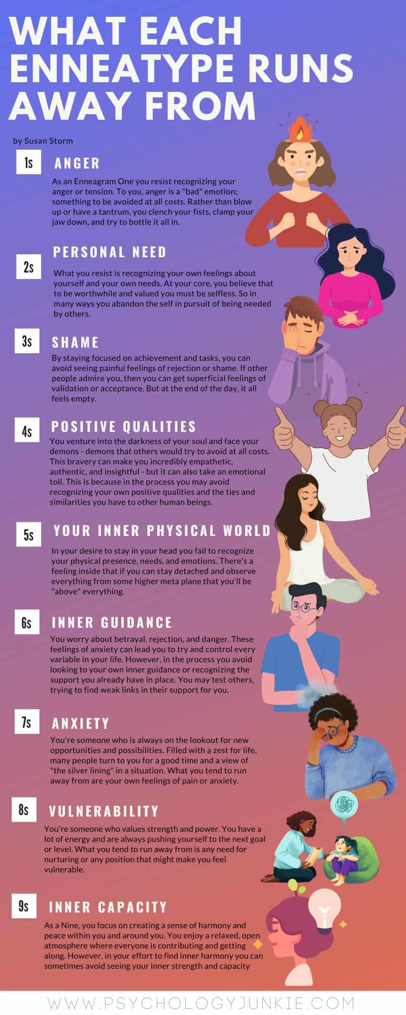 Find out what emotions or thoughts each Enneagram type runs away from. #Enneagram #Personality