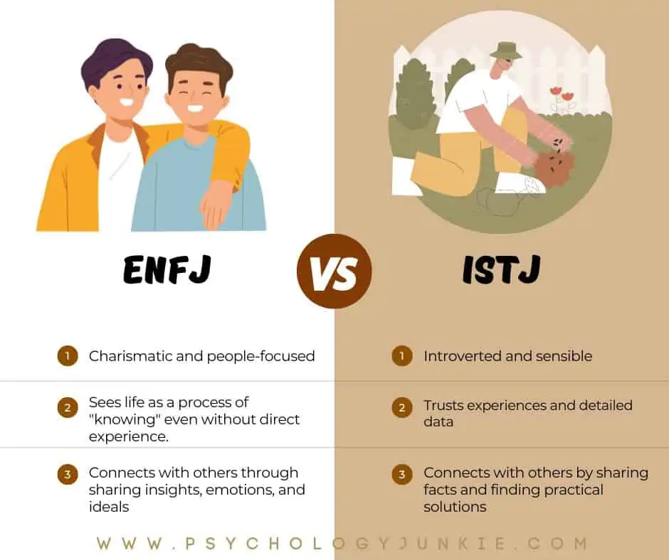 ENFJ and ISTJ differences