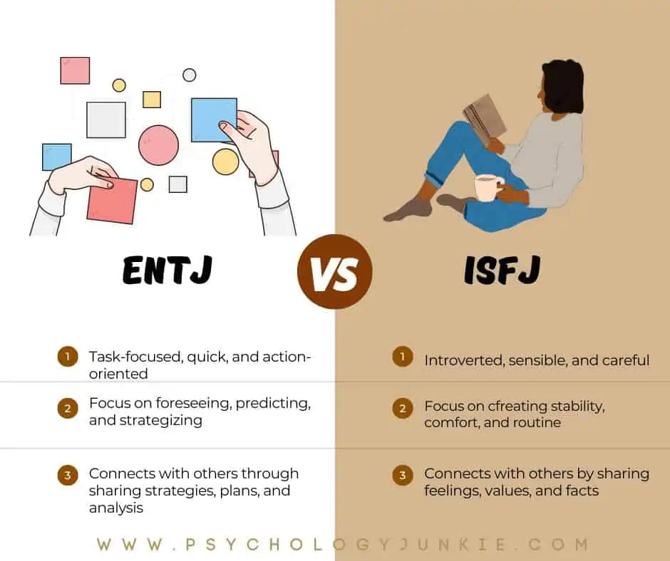ENTJ and ISFJ differences