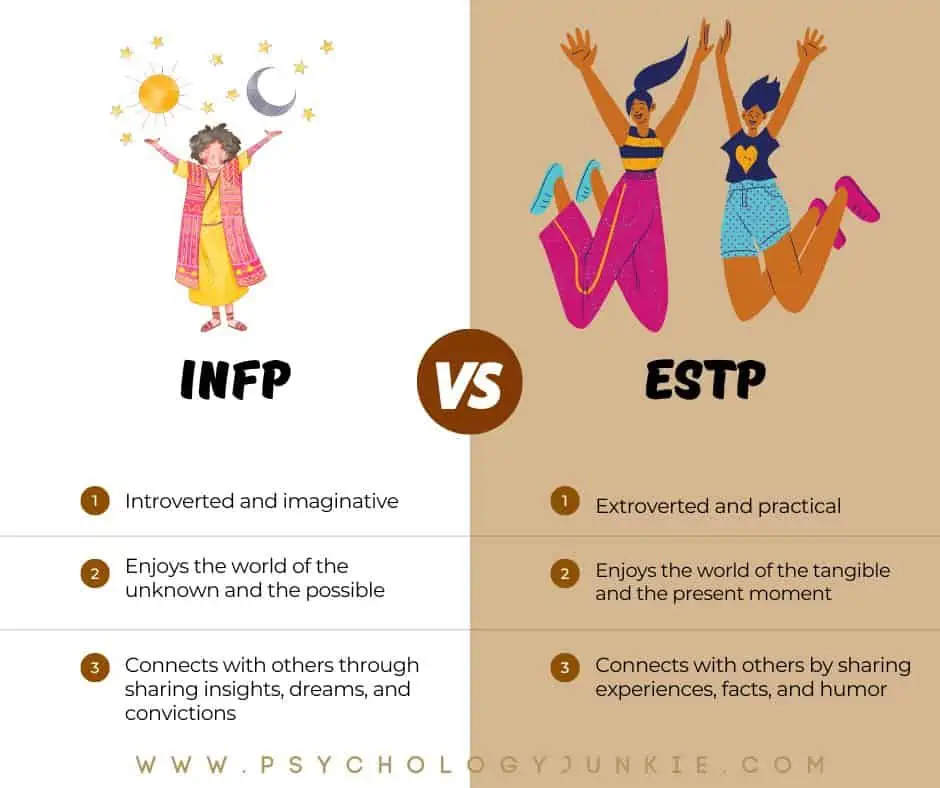 INFP and ESTP differences
