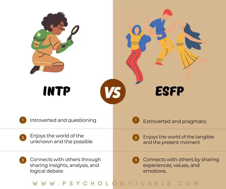 INTP and ESFP differences