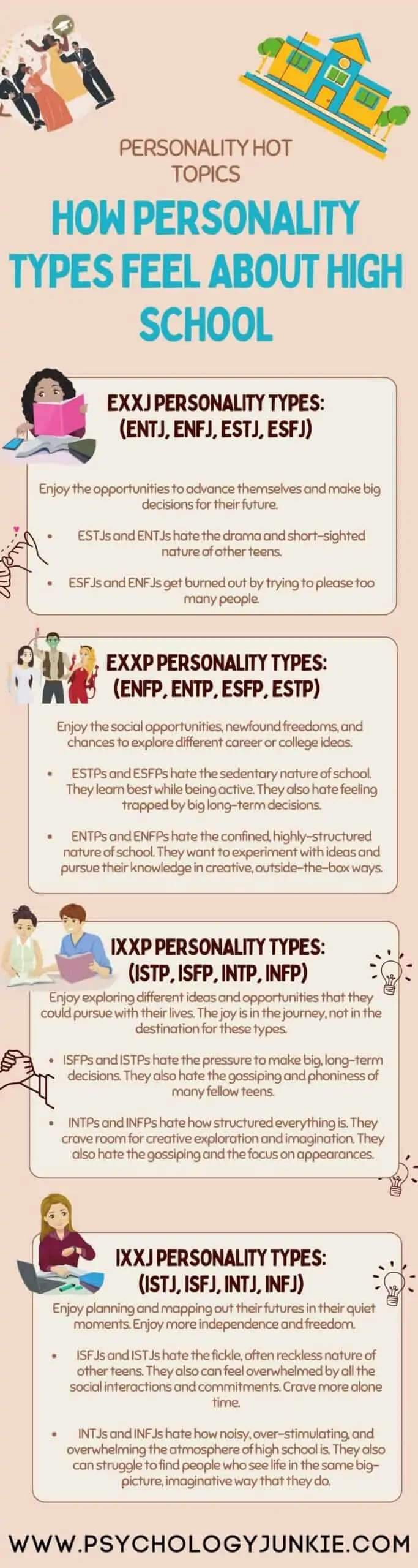 Classroom of the Elite MBTI Stereotypes: INTJ or INTP?