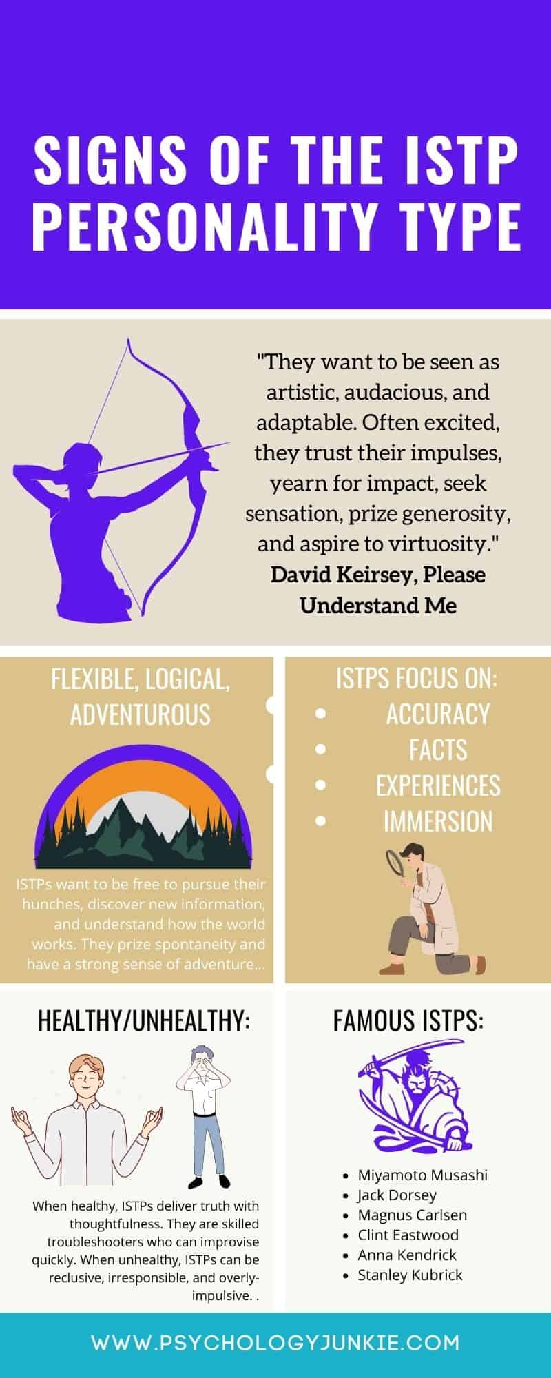 Infographic with ISTP characteristics