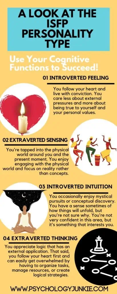Myers-Briggs Personality Type Infographic Provides Valuable Career Advice and Income Data