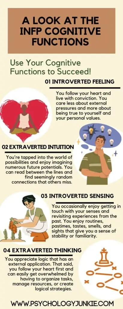 INFP cognitive function stack infographic