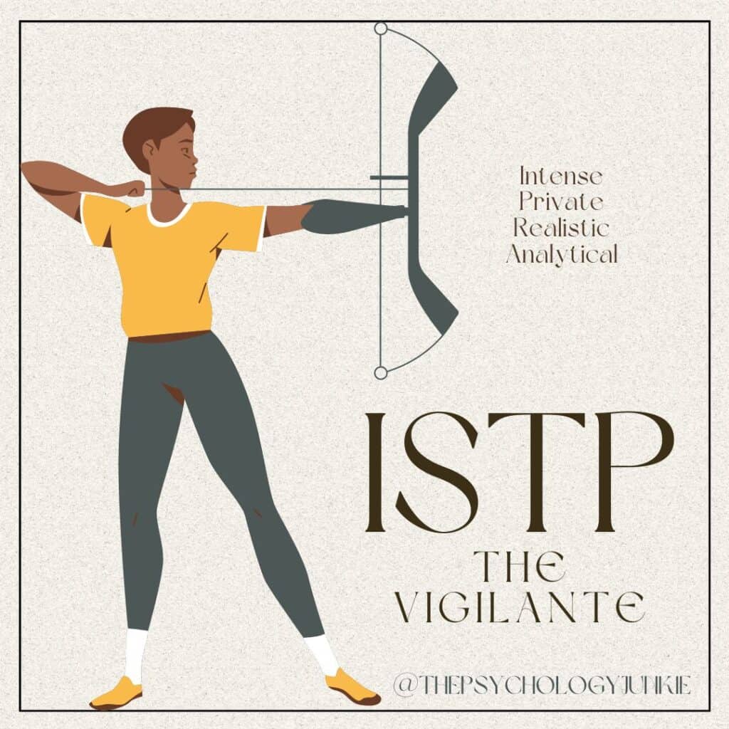 The ISTP Vigilante type