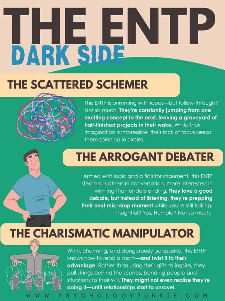 An infographic describing the ENTP dark side