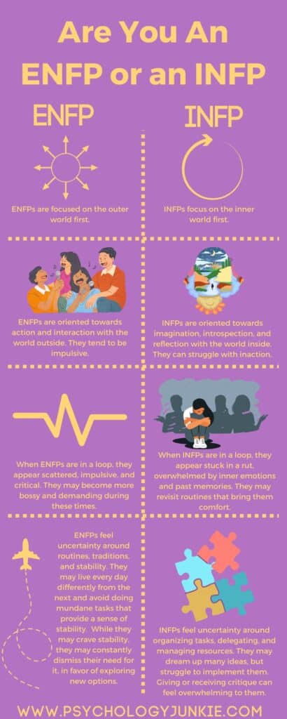 An infographic describing the differences between INFPs and ENFPs. #ENFP #INFP