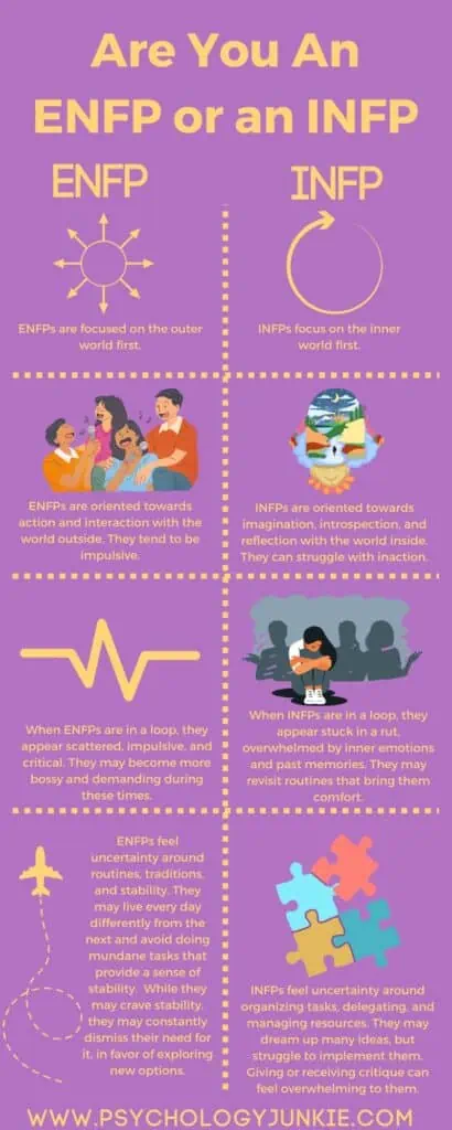 An infographic describing the differences between INFPs and ENFPs. #ENFP #INFP