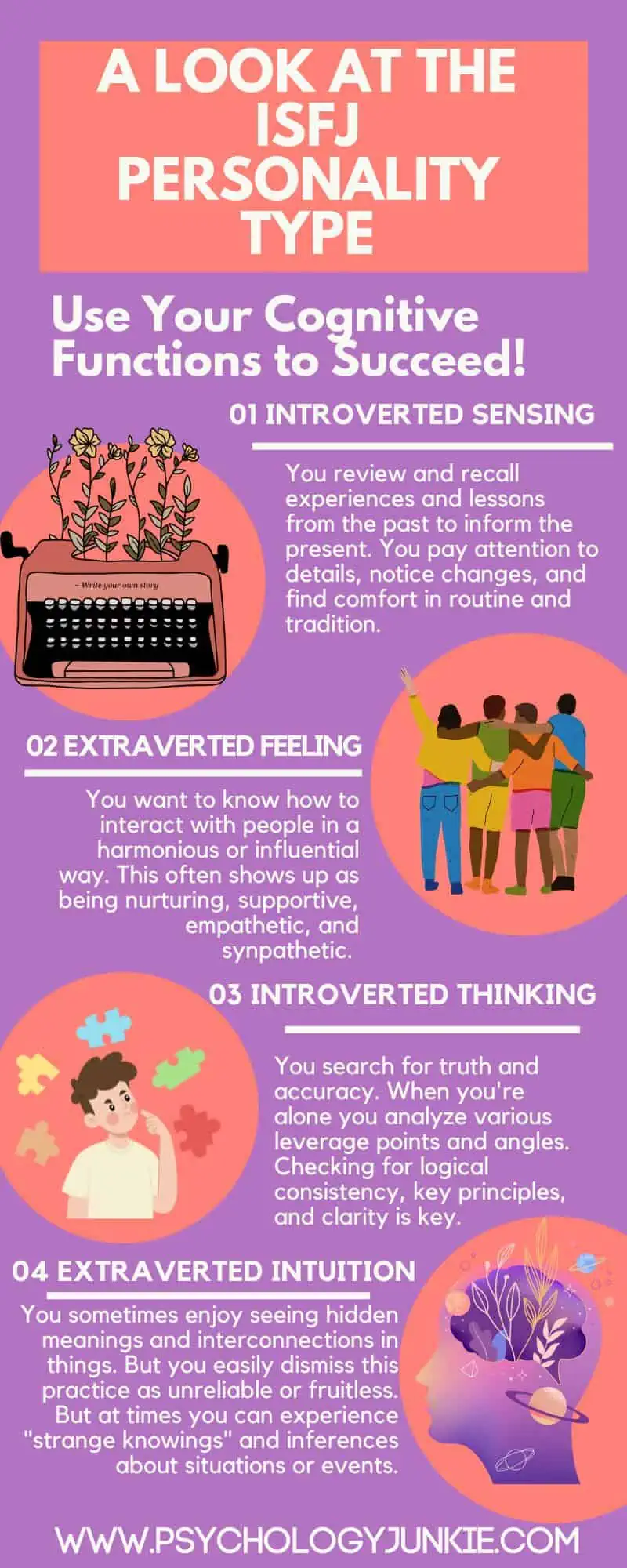 ISFJ cognitive function infographic