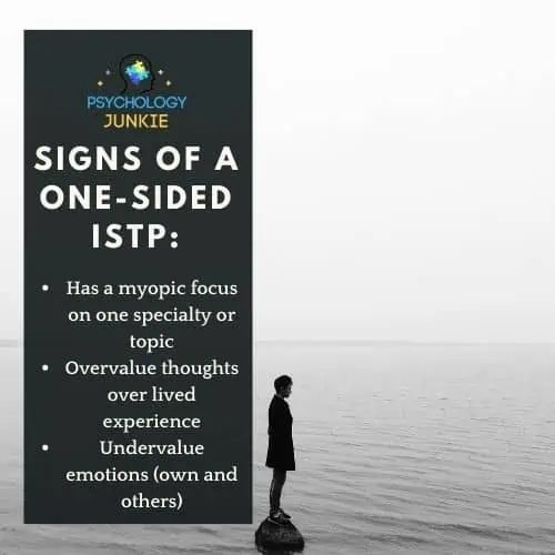 One-sided ISTP