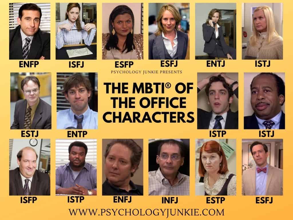 Discover the Myers-Briggs personality types of the characters in the Office.