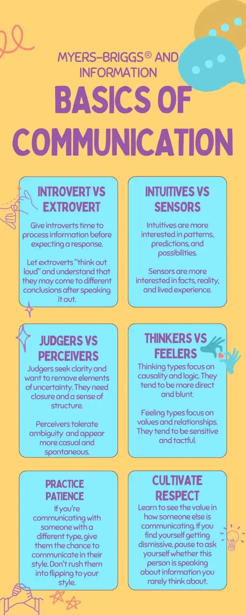 An infographic about communicating effectively with each of the 16 personality types. #MBTI #INTJ