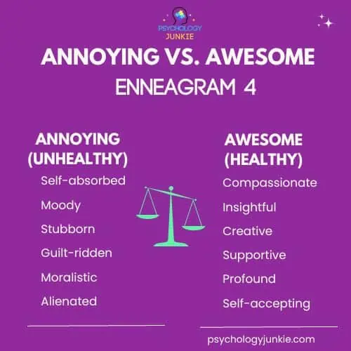 Enneagram 4 healthy vs unhealthy traits