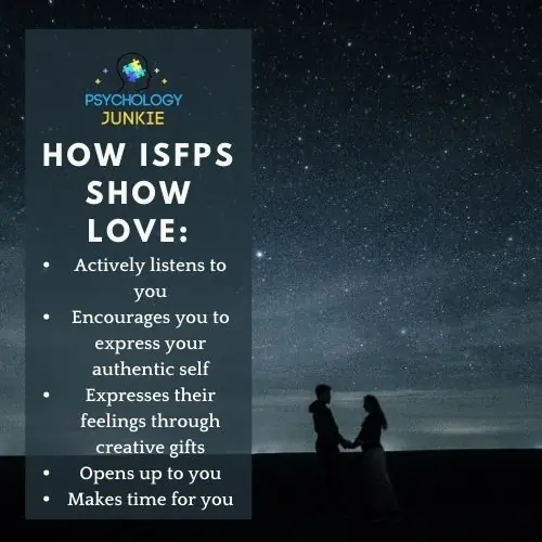 How ISFPs Show Love