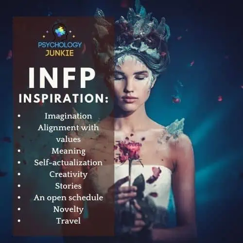 INFP inspiration needs