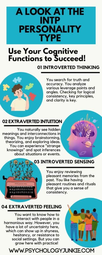 INTP cognitive functions infographic