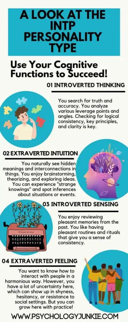 INTP cognitive functions infographic