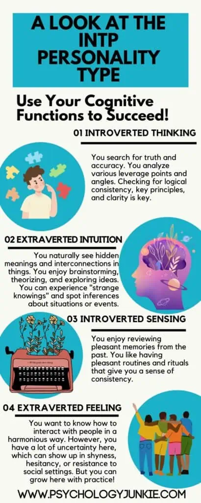 Search intp