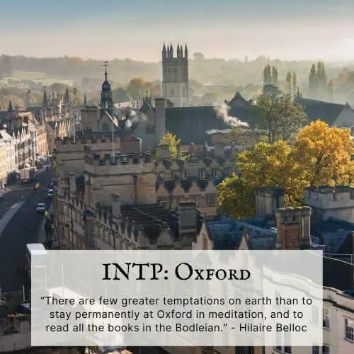 INTP city is Oxford