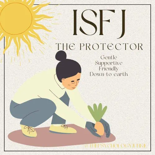 John Doe MBTI Personality Type: ISFP or ISFJ?