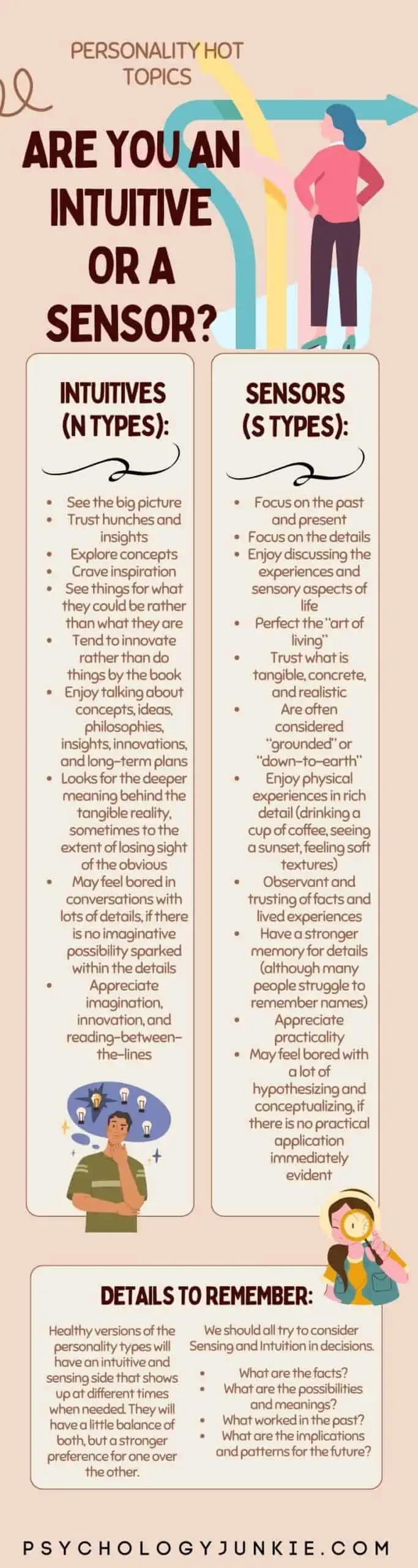 N and S in the MBTI: The Differences #MBTI #Personality