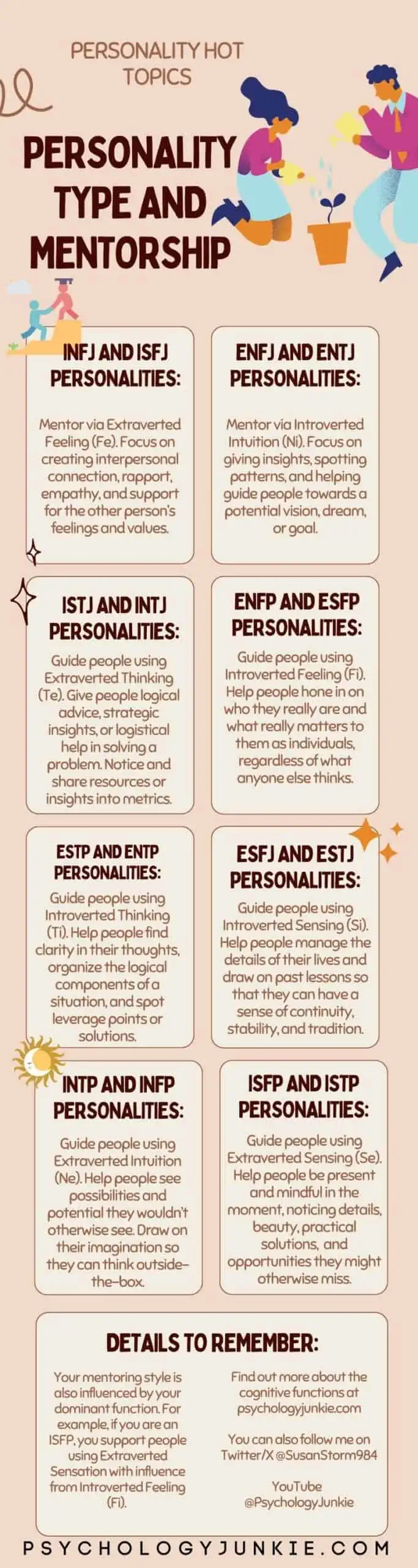 How Do I Know If I'm an INTJ or an ENTJ? – Like An Anchor