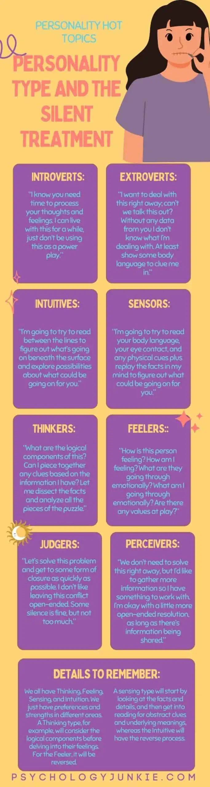 An infographic describing how the Myers-Briggs personality types react to the silent treatment. #MBTI #Personality