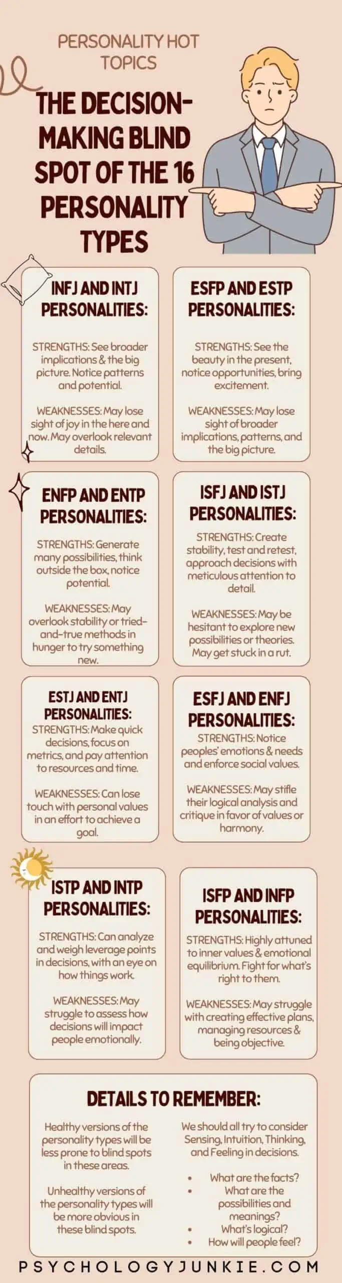 Window MBTI Personality Type: ESFP or ESFJ?