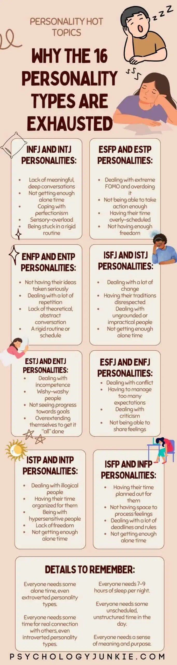 Here's Why You're Exhausted, Based On Your Myers-Briggs® Personality Type -  Psychology Junkie