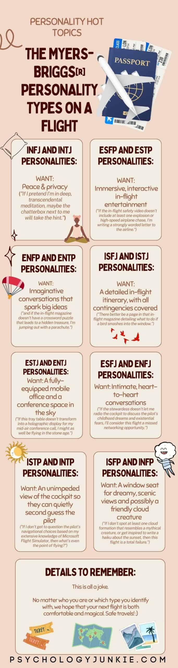 The 16 Myers-Briggs personality types, and their thoughts while flying. #MBTI #Personality #INFP