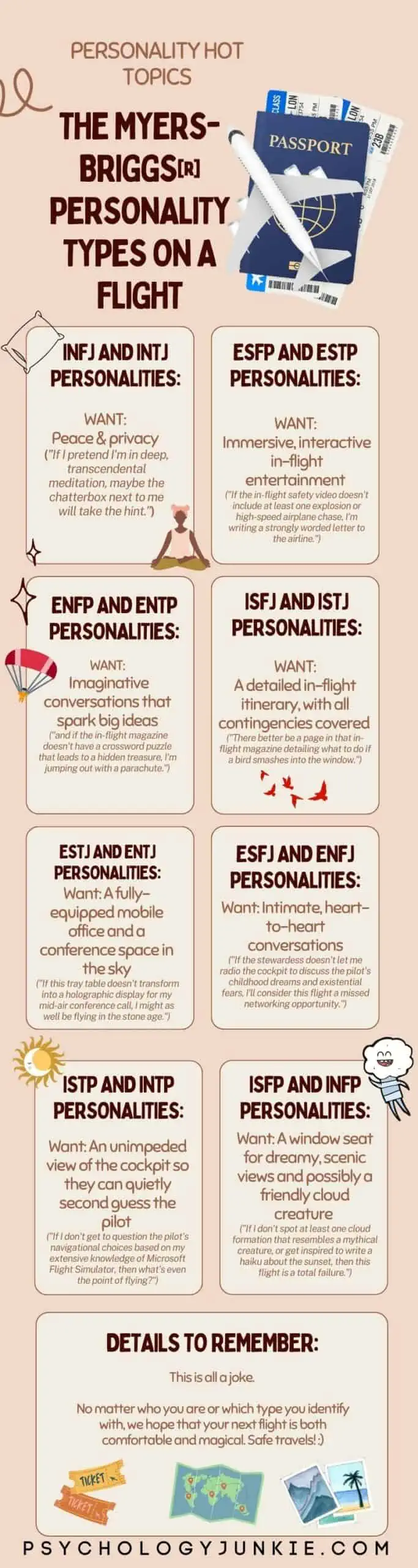 The 16 Myers-Briggs personality types, and their thoughts while flying. #MBTI #Personality #INFP