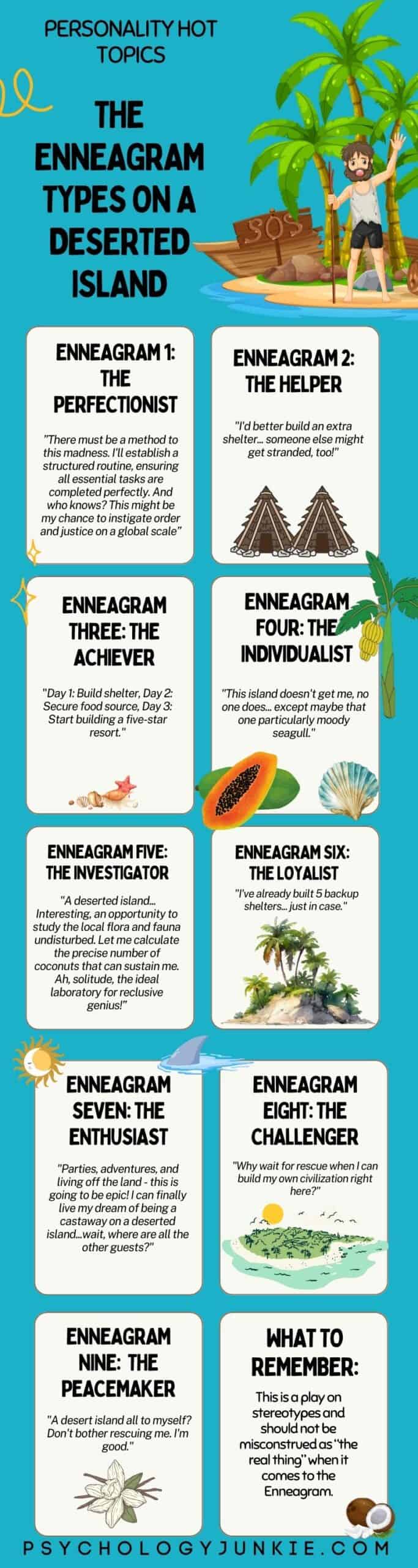 Discover how the nine Enneagram personality types would react to being stranded on a desert island. #Enneagram #Personality #humor