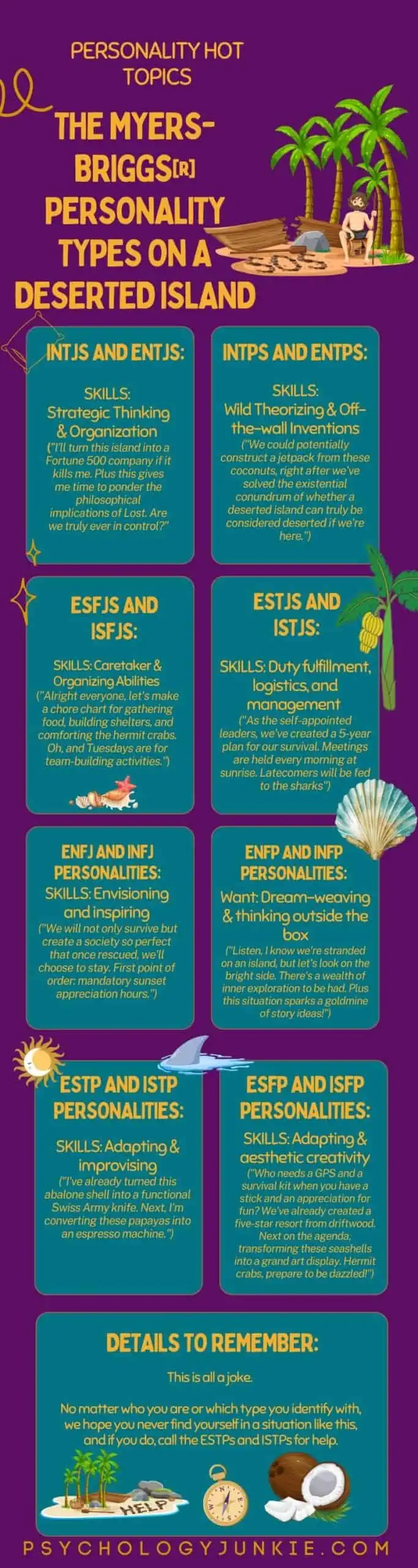An infographic describing how the 16 Myers-Briggs® personality types would survive on a deserted island. #MBTI #INTP
