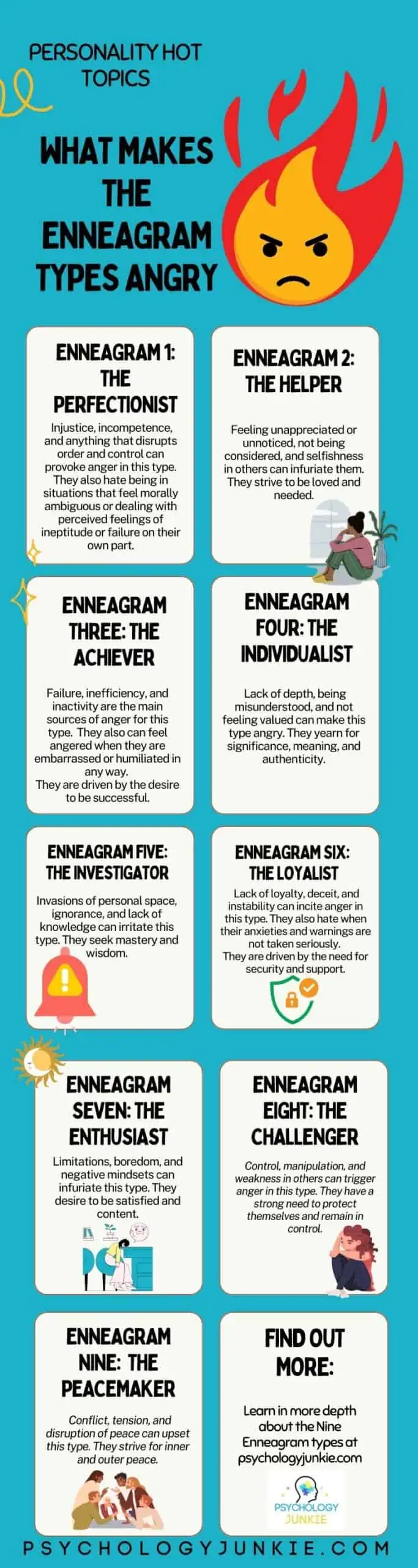 The enneagram types when they're angry. #Enneagram #Personality