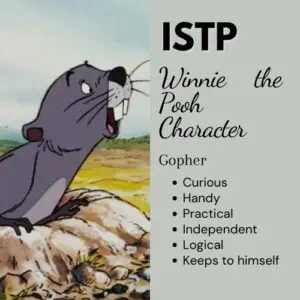 ISTP Gopher