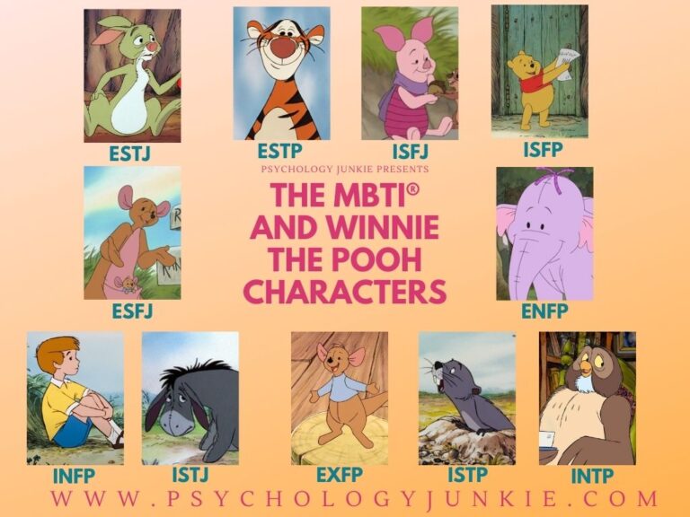 The Myers-Briggs® Personality Types of the Winnie the Pooh Characters ...