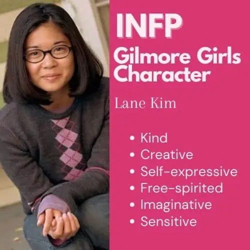 Lane Kim is an INFP