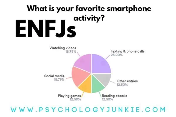 ENFJ favorite smartphone activities