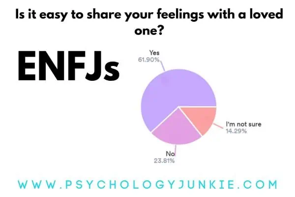 How easy is it for ENFJs to share their feelings
