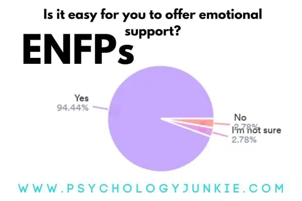 ENFPs and Emotional Support