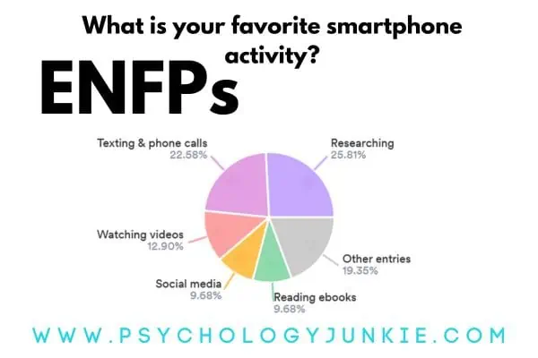ENFP favorite smartphone activities