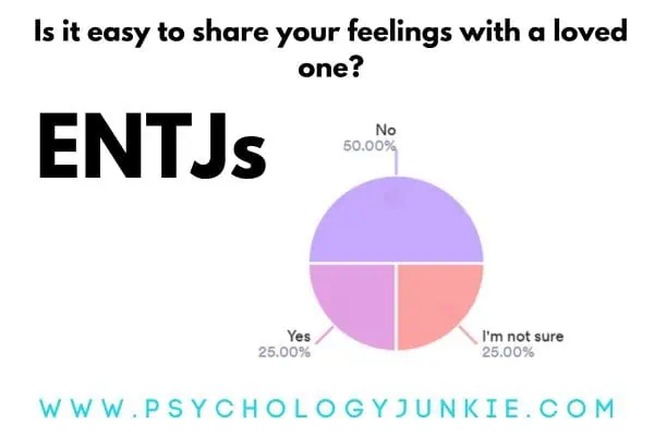 How easy is it for ENTJs to share their feelings