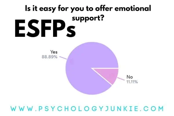 ESFPs and Emotional Support
